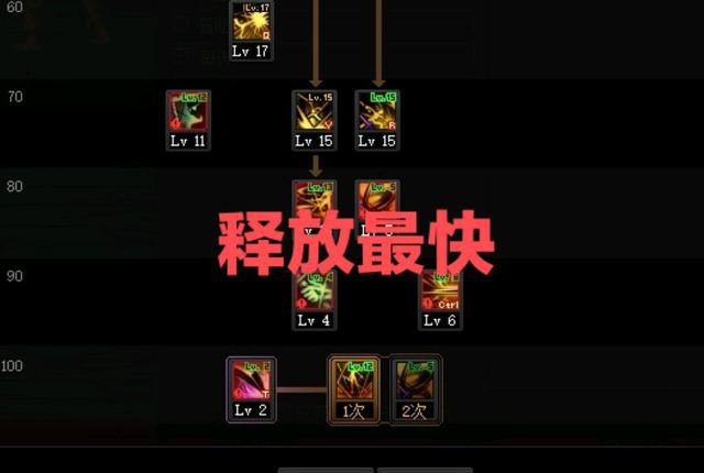 易语言dnf私服辅助教程(易语言dnf脚本制作教程) 易语言dnf私服辅助教程(易语言dnf脚本制作教程)