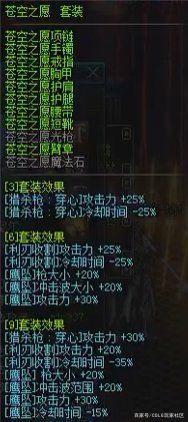 地下城私服巴卡尼（dnf卡巴莉）