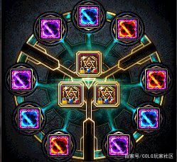 网吧怎么玩dnf私服(dnf网吧权限怎么在家用) 网吧怎么玩dnf私服(dnf网吧权限怎么在家用)