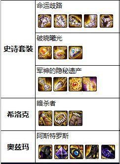 玩地下城私服c盘一下满了怎么办 玩地下城私服c盘一下满了怎么办