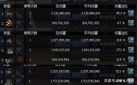 良心的dnf公益服发布网(为你推荐几款值得信赖的dnf公益服发布网) 良心的dnf公益服发布网(为你推荐几款值得信赖的dnf公益服发布网)