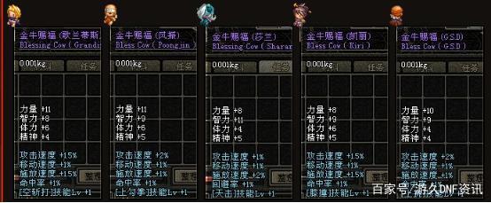 私服修改技能时间dnf(dnf修改技能快捷键) 私服修改技能时间dnf(dnf修改技能快捷键)