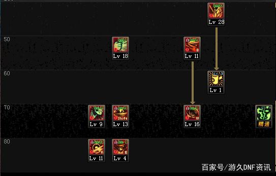最新信息就在dnf公益服发布网发布网（d