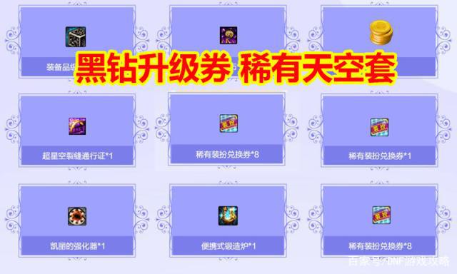 玩dnf私服 c盘满(一玩dnf磁盘空间就满) 玩dnf私服 c盘满(一玩dnf磁盘空间就满)