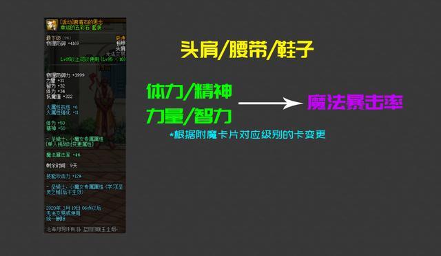 新冰雪地下城私服(dnf冰雪之心) 新冰雪地下城私服(dnf冰雪之心)