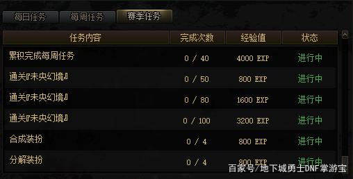 耐玩的dnf私服群 耐玩的dnf私服群