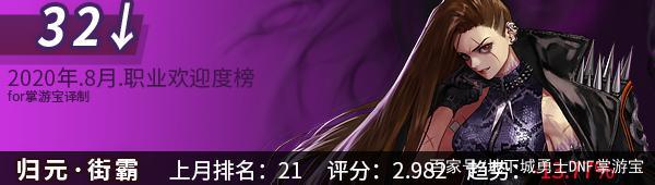 玩dnf私服怎么还闪退 玩dnf私服怎么还闪退