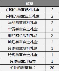 私服dnf犯法吗 私服dnf犯法吗