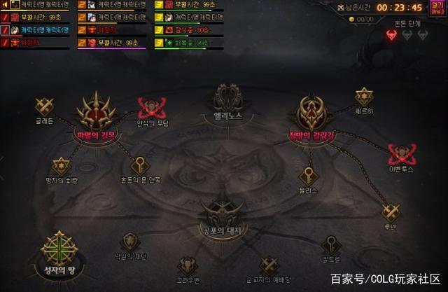 私服dnf多大 私服dnf多大