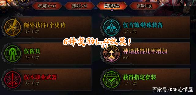 dnf腾讯公益服发布网如何下载,腾讯公益服发布网开放时间 dnf腾讯公益服发布网如何下载,腾讯公益服发布网开放时间