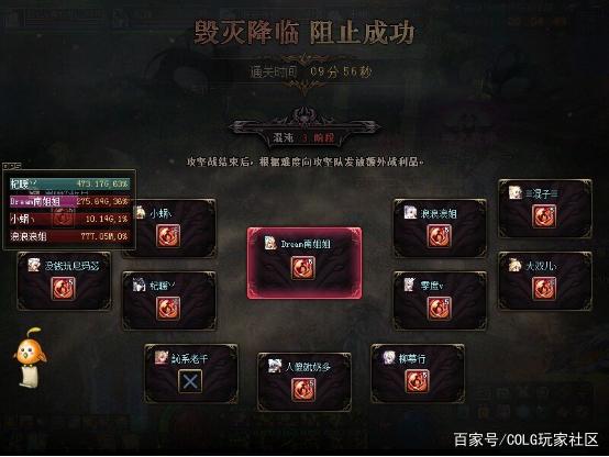 dnf 公益服发布网 完美二觉(全面解析dnf公益服发布网完美二觉职业技能) dnf 公益服发布网 完美二觉(全面解析dnf公益服发布网完美二觉职业技能)